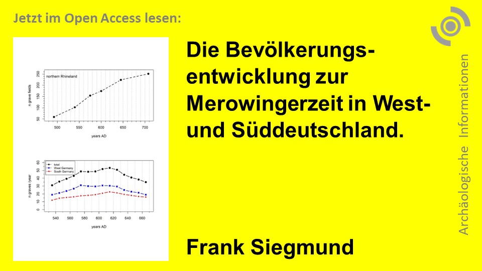 Die in den 530er-Jahren vorhandene Bevölkerung in West- & Süddeutschland verdoppelt sich bis in die 610er-Jahre & verdreifacht sich bis zum Ende des Untersuchungszeitraumes in den 690er-Jahren. Aufsatz von @FrankSiegmund: dguf.de/fileadmin/AI/a… Open Data: dguf.de/fileadmin/AI/s…