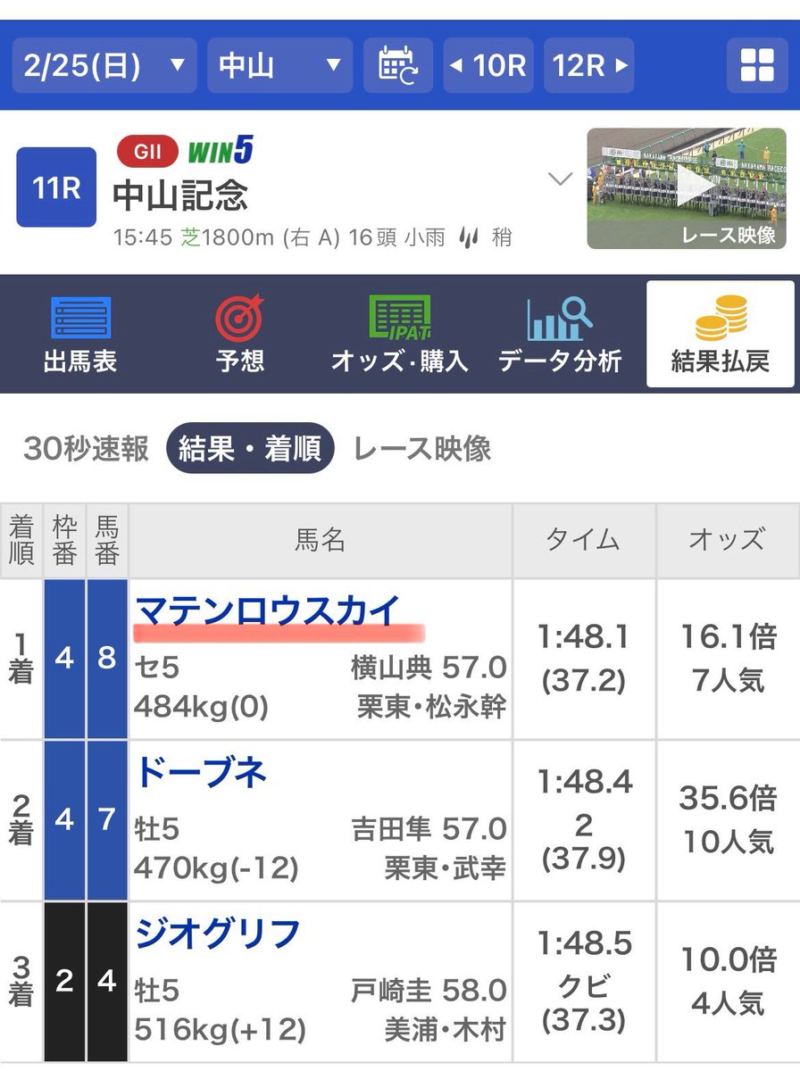 UMASUGIkeiba's tweet photo. 🏆中山牝馬S【A＋】🏆
◉いいね＆RPした人全員にプレゼント

〈中山記念〉◎マテンロウスカイ1着(16.1倍)
💵一撃80万払戻獲得💵
〈東京新聞杯〉◎ホウオウビスケッツ3着(35.3倍)
💵一撃180万払戻獲得💵 https://t.co/ZAQdZLP9xd