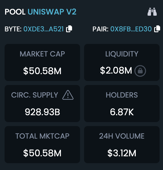 $BYTE you beast! 

Called and holding since 1M! 

CARD MASTER DEALING YOUR ASS A 50x!