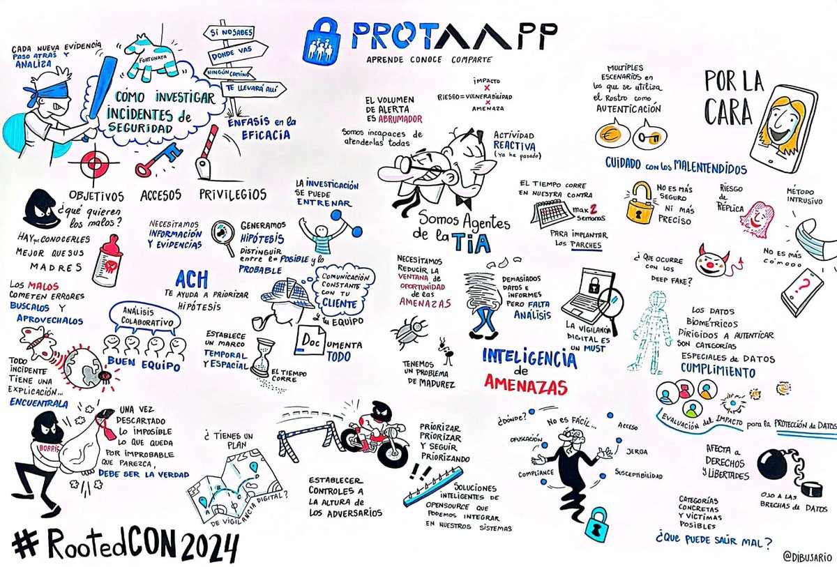 ProtAAPP - Protege las AAPP tweet media