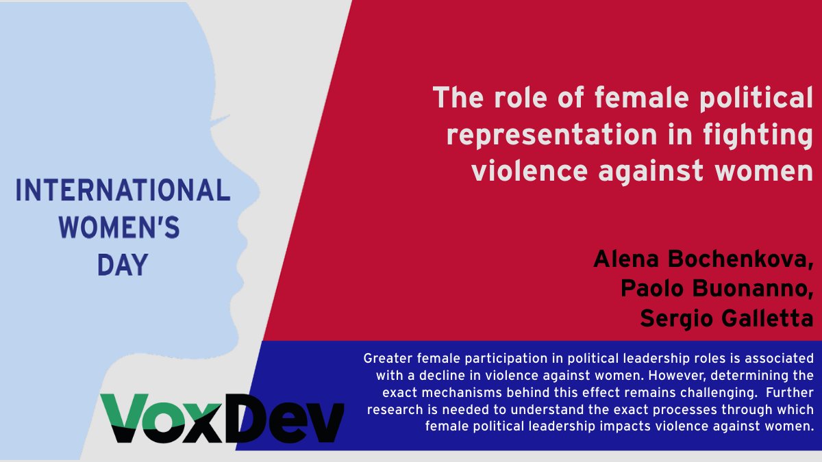 cepr_org's tweet photo. Greater #femaleparticipation in #political #leadership roles is associated with a decline in violence against women.
#VoxDev column: A Bochenkova @studio_pirola, P Buonanno @UniBergamo, S Galletta @ETH
https://t.co/FL3EmwhIxW
#InspireInclusion #InternationalWomensDay https://t.co/UOnBy58XWY