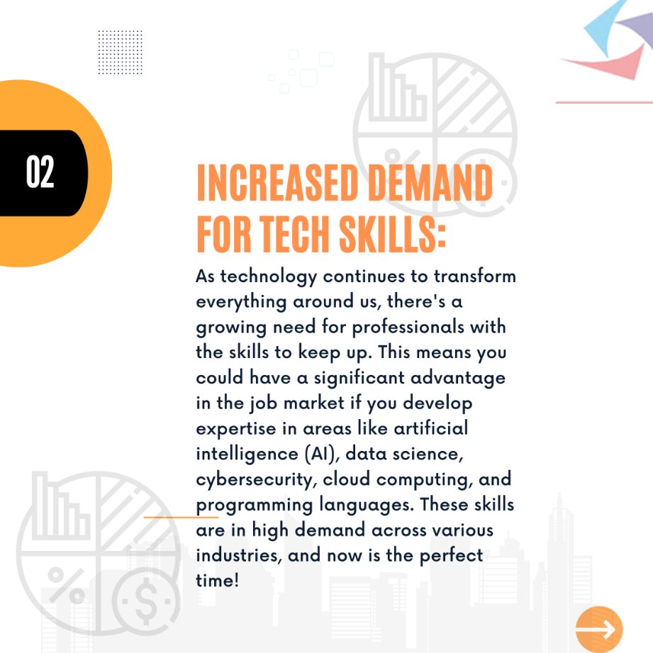 Emerging Trends in the Job Market

Kindly check the images

#FutureOfWork #SkillsOfTheFuture #RemoteWorkRevolution #UpskillingReskilling #AutomationImpact