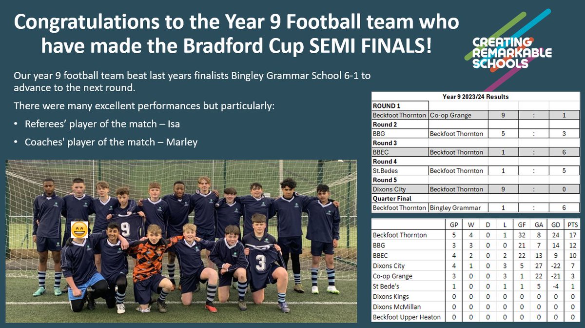 It looks like the girls have started something now with their recent success...even more success, now from the boys! A huge well done to our Year 9 football team and Year 9 rugby team who have both reached the finals! ⚽️🏉🥳😃