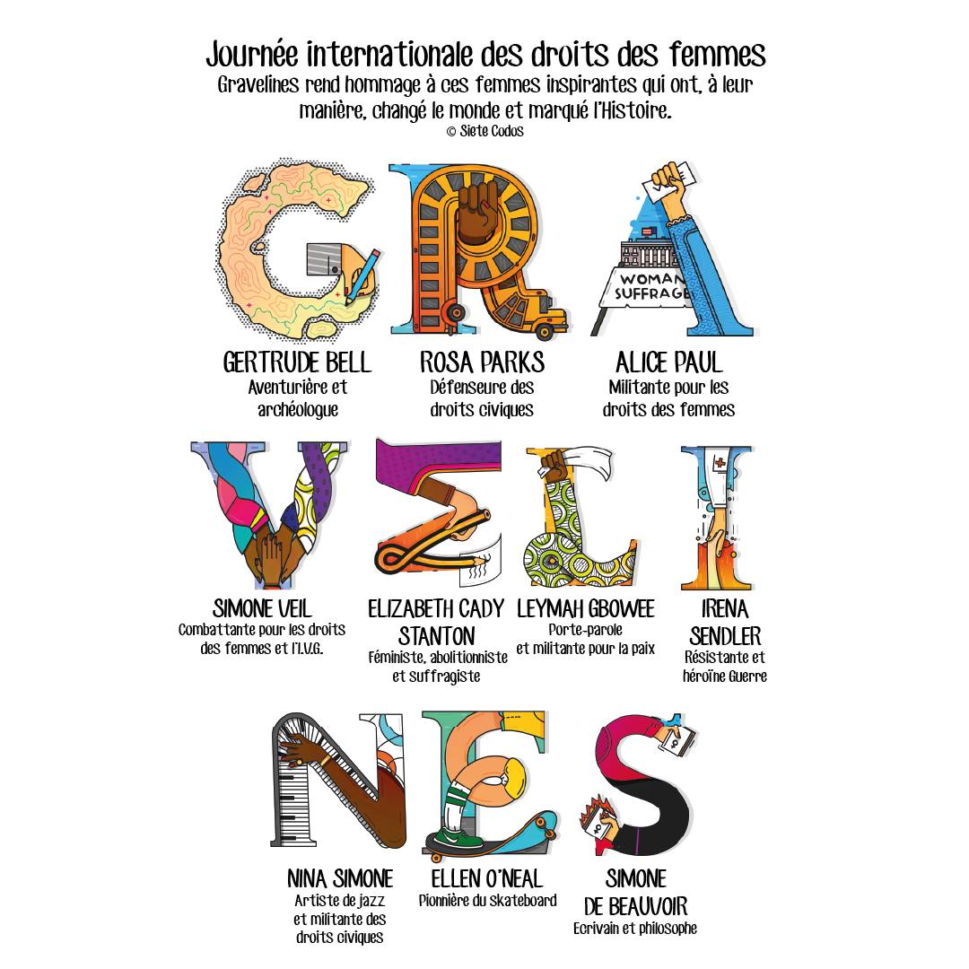 En cette #JourneeDesDroitsDesFemmes, gardons le cap !  

Vous êtes cheffes d’entreprise, sportives de haut niveau , élues, garantes de nos traditions … vous êtes inspirantes au quotidien et engagées pour l’avenir de notre commune et son territoire. MERCI !