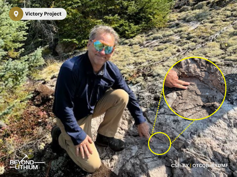Beyond_Lithium's tweet image. Exploring with Alain Lambert, Co-founder and Capital Market Advisor of  @Beyond_Lithium, showcasing a spodumene crystal at one of the spodumene-bearing pegmatites discovered at the Victory Project. 🤩 Stay connected for further updates! 

#BY #BYDMF #VictoryProject #CanadaLithium