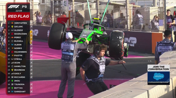 BajzathJakub's tweet photo. #oF1 | Zhou to napráskal v P3 do bariér po tom, čo stratil nad svojim monopostom kontrolu. Uvidíme, či mechanici dajú do kvalifikácie auto do poriadku, rana to bola poriadna, zadok monopostu zdá sa odišiel svojou cestou z okruhu.
Čo sa stalo je ťažko povedať, strata kontroly bola trošku neštandardná, v plnej rýchlosti si to stočil do šmyku a do hodín. Uvidíme. Samozrejme, red flag 🚩