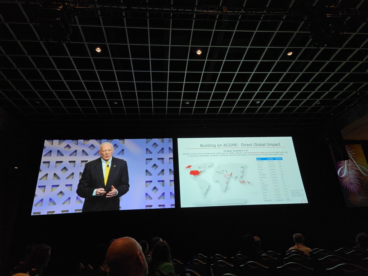 At #ACGME2024, @acgme President and CEO Dr. Thomas Nasca noted the direct global impact via #ACGMEI and #ACGMEGlobalServices extended to nearly 14% of the global population, over 1.1 billion people. #MeaningInMedicine #GME #MedEd