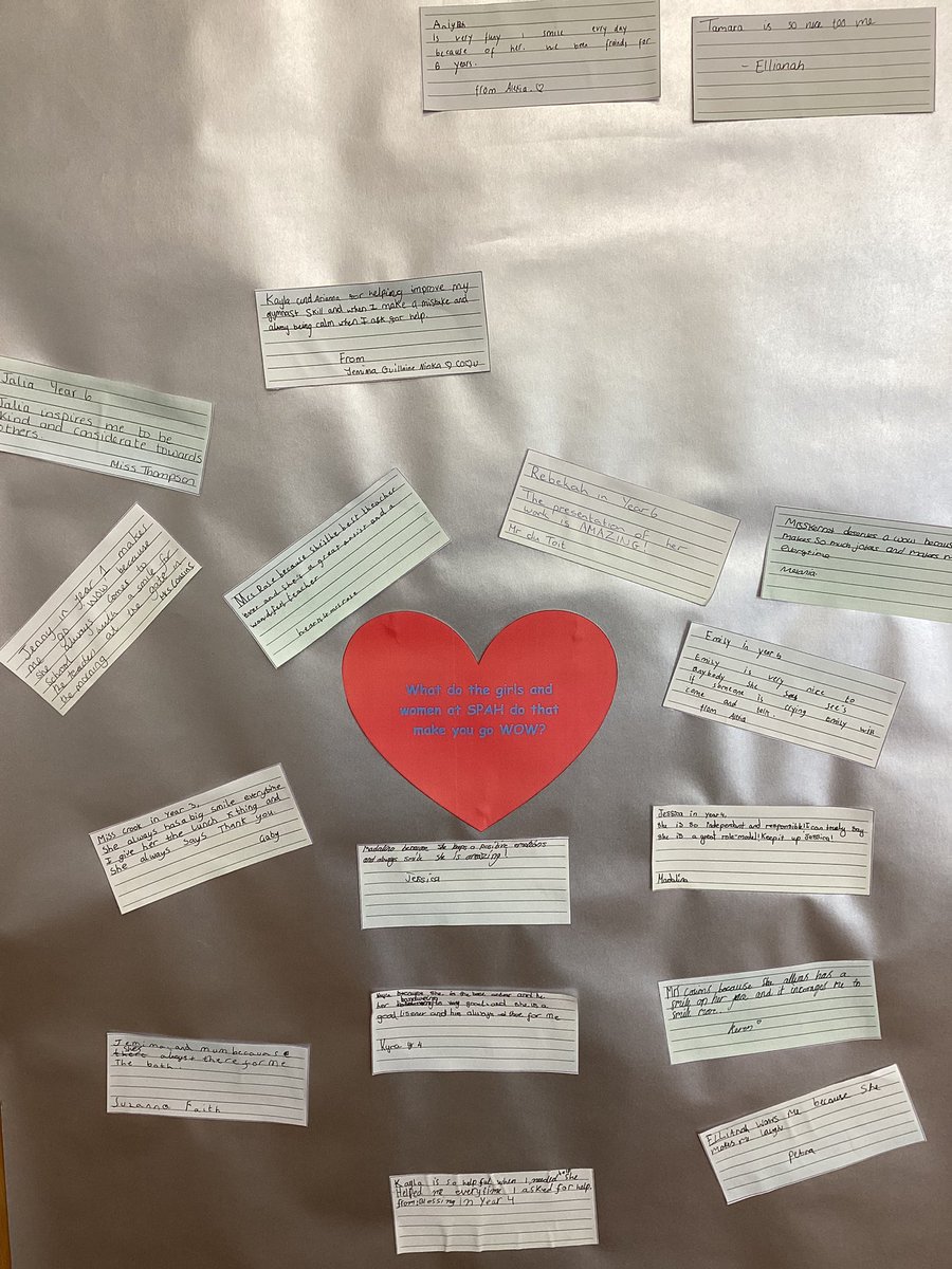 Andries du Toit (@spahhead) on Twitter photo As part of our International Women's Day celebration, the pupils are creating a 'What do the girls and women at SPAH do that make you go WOW!' <a href="/LDBSLAT/">LDBS Academies Trust</a> As part of our International Women's Day celebration, the pupils are creating a 'What do the girls and women at SPAH do that make you go WOW!' <a href="/LDBSLAT/">LDBS Academies Trust</a>
