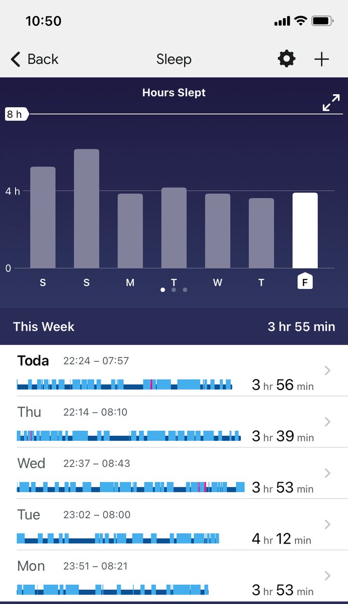 Mr Sandman give me a…feckin break.