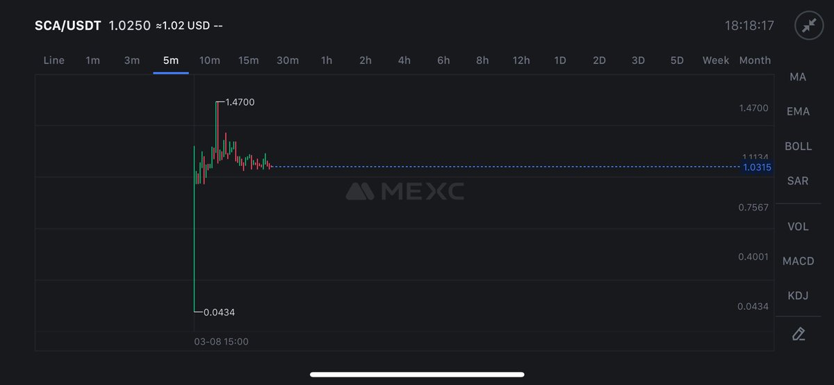 Congrats to <a href="/Scallop_io/">Scallop</a> team on the successful launch 

Think this will be a big runner on Sui over the coming months