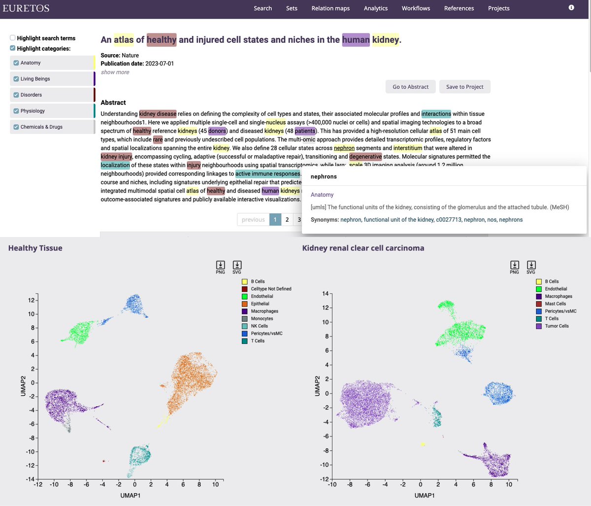 Euretos's tweet photo. A recent Nature paper provides a kidney cellular atlas, with 400,000+ cells analyzed, uncovering 51 cell types and 28 altered states in injury. Our AI platform provides access to this pivotal article but also to related single-cell expression data and similar articles. https://t.co/zvaLXhj7YY