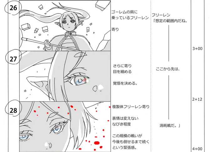 『葬送のフリーレン』26話、
アクション作監に加えて、主に複製フリーレン戦の絵コンテを担当していました。

アクションディレクターとして最後の話数でした。これにて決着ですが、ファンの皆さんが楽しめる物になっていたら幸いです。

頼もしいスタッフたくさん🙇
お世話になりました!
#フリーレン 