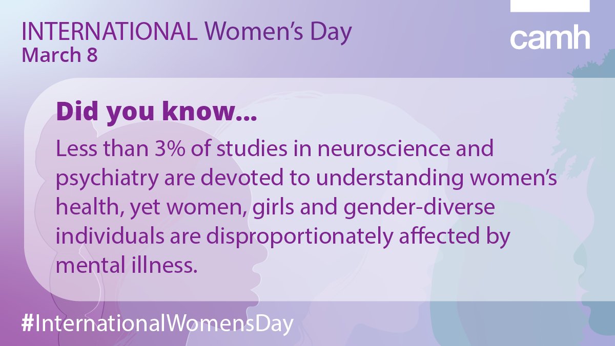 Today is #InternationalWomenDay!

Together with CAMH womenmind™, we mark this important opportunity to celebrate, champion and advocate for all women who, despite being disproportionately affected by mental illness, are severely underrepresented in #research studies.