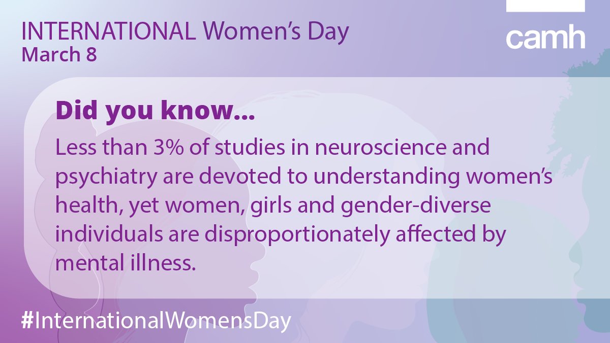 Today is #InternationalWomenDay! Together with CAMH womenmind™, we mark this important opportunity to celebrate, champion and advocate for all women who, despite being disproportionately affected by mental illness, are severely underrepresented in #research studies.