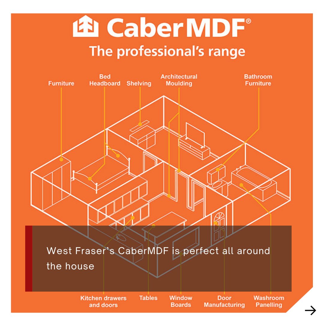 the_selfbuilder's tweet photo. CaberMDF, developed in the 1960s by @WFraserEurope excels in modern construction and furniture.
For more detailed insights, visit the link below ~
https://t.co/tDQZjU45ya
#SelfBuildHomes #Selfbuilder #SelfBuilding #SelfBuildJourney #architects #constructionindustry https://t.co/V1O2FTCpWY