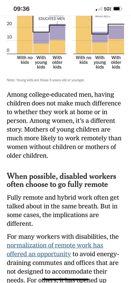 On International Women's Day we need to think more about one word - care. Until care duties at home are more evenly distributed, women will never gain their share of power outside the home. This struck me from the NYT's study of hybrid work.
