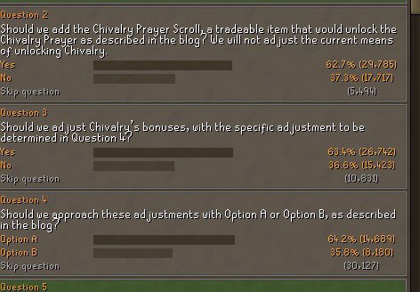 Zastrien (Raids 4 Pures) tweet media