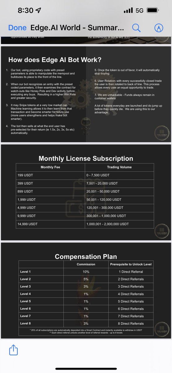svjjohnson's tweet image. Check out the EdgeAi monthly subscription tiers &amp;amp; their compensation plan . This is a perfect way to have residual income while in a Bull run . Come learn how it all works . Link in bio. #Edbot.edgeai.world #defitradingbot