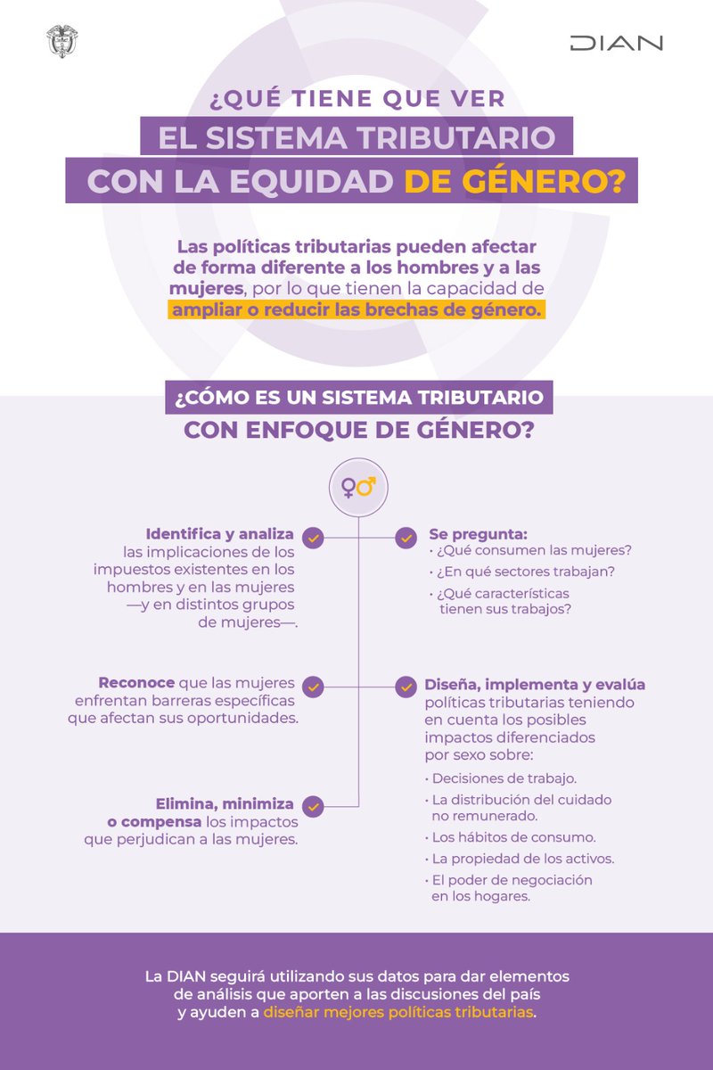 DIANColombia's tweet photo. 👩La equidad también se construye con impuestos que tengan en cuenta las diferencias de género. @DianColombia lo sabe. #8M #DíaDeLaMujer https://t.co/kPvaT4Xp97
