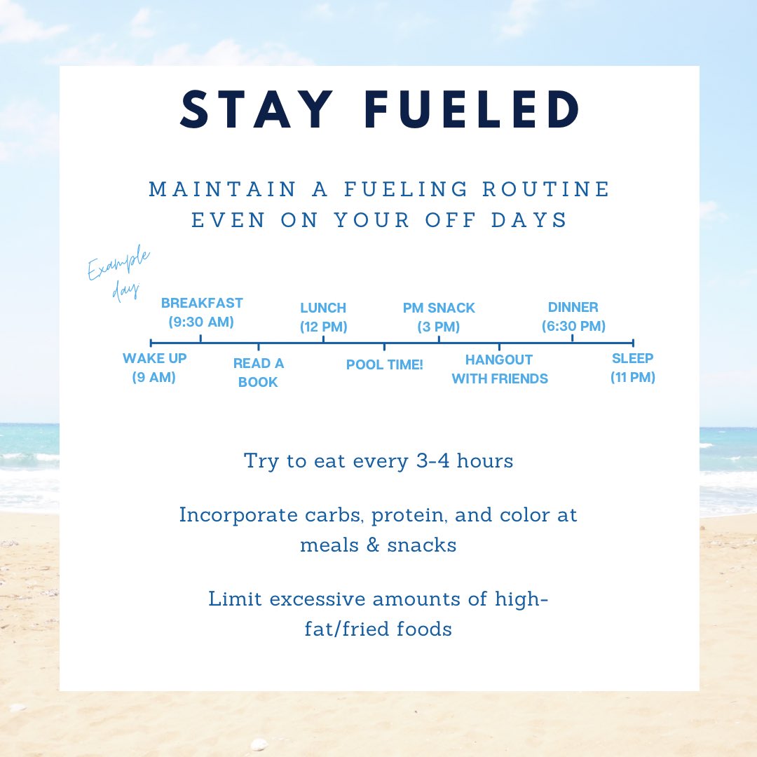 OleMissFuel's tweet photo. #SpringBreak2k24 ☀️⛱️🍉 

Stay on track with your health &amp; performance goals by maintaining a consistent fueling and hydration routine! Check out some of our pro tips 😎 https://t.co/ITXKbf8FiZ