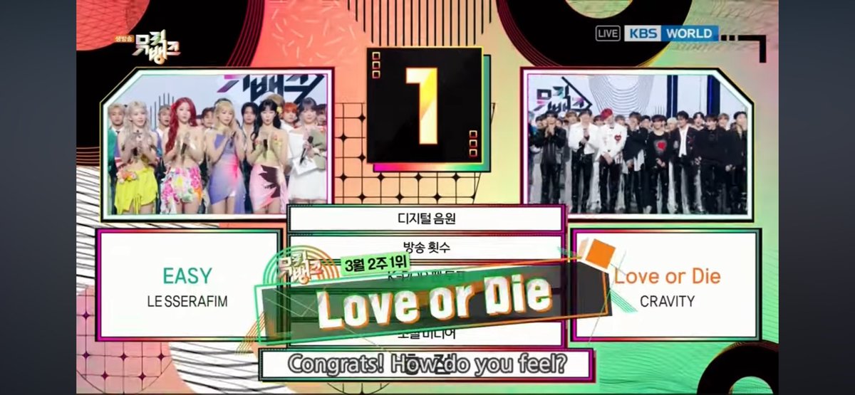 nyamber_1's tweet photo. 第4世代代表 LE SSERAFIM
第3世代代表 TWICE
国民の妹 IU
がいる中、MUSICBANKで1位を取ったのは
『CRAVITY』
本当におめでとう‼️
滝涙鼻水止まらないLUVITYもお疲れ様😭😭
#CRAVITY5thWin #LoveOrDie2ndWin @CRAVITYstarship @CRAVITY_twt https://t.co/Ku63YGV9TZ
