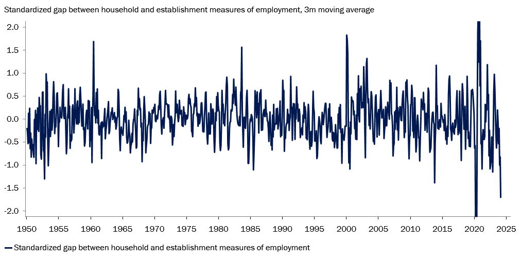 Raphael Olszyna-Marzys tweet media