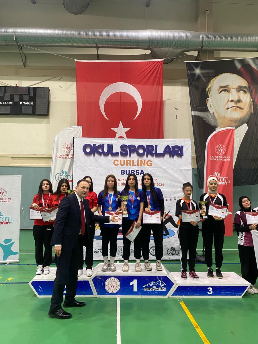 Nizip İlçe Milli Eğitim Müdürlüğü (@nizipilcemem) on Twitter photo 🇹🇷 🏆 Bursa'da düzenlenen Okul Sporları Floor Curling🥌 müsabakaları sonucunda Nizip Spor Lisesi Kız Takımımız Türkiye Şampiyonu olmuştur. Öğrencilerimizi, öğretmenlerimizi ve okul yöneticilerimizi tebrik ediyoruz.
<a href="/tcmeb/">Millî Eğitim Bakanlığı</a>
<a href="/Yusuf__Tekin/">Yusuf Tekin</a>
<a href="/kemalcebervali/">Kemal Çeber</a>
<a href="/yasintepe/">Yasin TEPE</a>
@Cgnde 🇹🇷 🏆 Bursa'da düzenlenen Okul Sporları Floor Curling🥌 müsabakaları sonucunda Nizip Spor Lisesi Kız Takımımız Türkiye Şampiyonu olmuştur. Öğrencilerimizi, öğretmenlerimizi ve okul yöneticilerimizi tebrik ediyoruz.
<a href="/tcmeb/">Millî Eğitim Bakanlığı</a>
<a href="/Yusuf__Tekin/">Yusuf Tekin</a>
<a href="/kemalcebervali/">Kemal Çeber</a>
<a href="/yasintepe/">Yasin TEPE</a>
@Cgnde