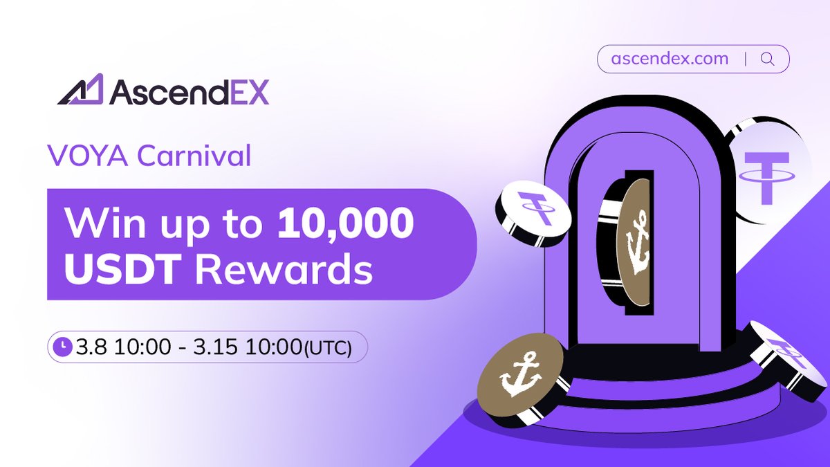AscendEX_'s tweet photo. 🔥Win up to 10,000 USDT Rewards! We will randomly select 100 users to reward with 10 USDT worth of $VOYA!

✅Follow Twitter @MerlinSwap and @AscendEX_
✅Join the MerlinSwap community👉https://t.co/1Qi93n7yR8
✅Join our community👉https://t.co/r1tChRQDEf
✅Like &amp; RT&amp;Tag 3 friends https://t.co/vMESTY9ezZ