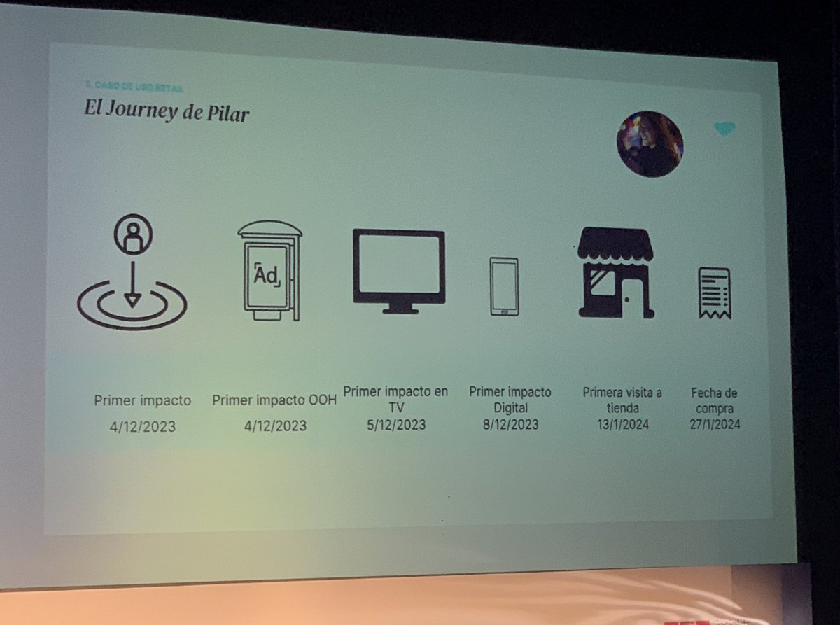 Vicente Garcia tweet media