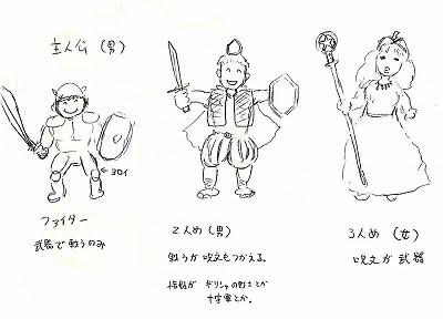 RT @Livaeal0: 堀井雄二さんが書いたドラクエⅡの主人公のラフ画が