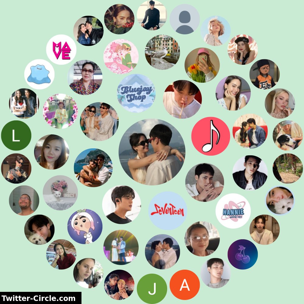 My Twitter Interaction Circle

➡️ funxgames.me/twittercircle