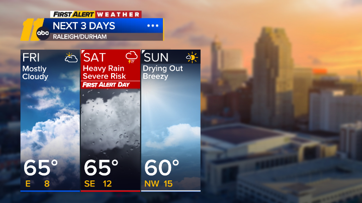 KweilynM's tweet photo. ⚠️Increasing clouds today. Showers late tonight. Saturday is a First Alert Day. Most of Central NC remains in level 1 of 5 risk of severe, level 2 in the Sandhills. This may be trimmed back, as the threat is trending a bit lower. Beautiful Sunday! #ncwx #Raleigh @ABC11_WTVD https://t.co/148mpE6MSN