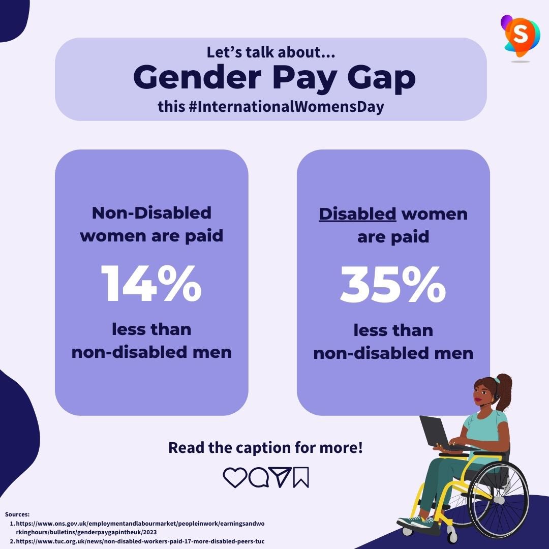 Happy International Women’s Day! ALT Text: A light purple graphic with text that reads - let’s talk about the gender pay gap this international women’s day. Nondisabled women are paid 14% less than nondisabled men and disabled women are paid 35% less than nondisabled men.