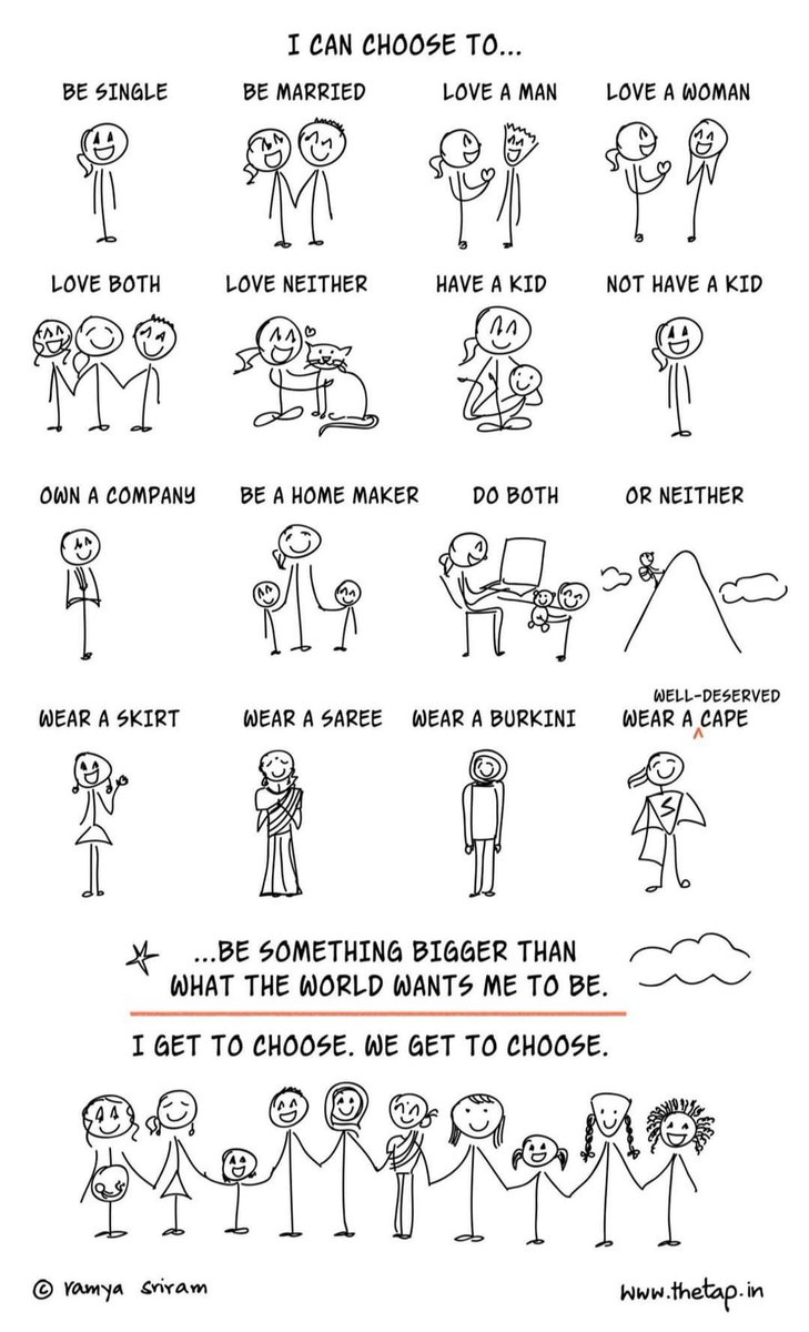 Friendly reminder for #InternationalWomensDay #IWD2024