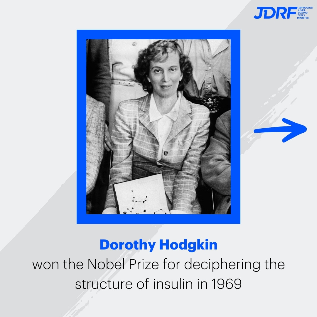 Black and white photo of Dorothy Hodgkin. Text below reads: Dorothy Hodgkin won the Nobel Prize for deciphering the structure of insulin in 1969.