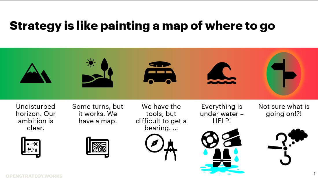 mortenelvang's tweet photo. Check the latest presentation on #openstrategy 

Find from https://t.co/i7xshaqM8D https://t.co/tHBbZ0kdMr