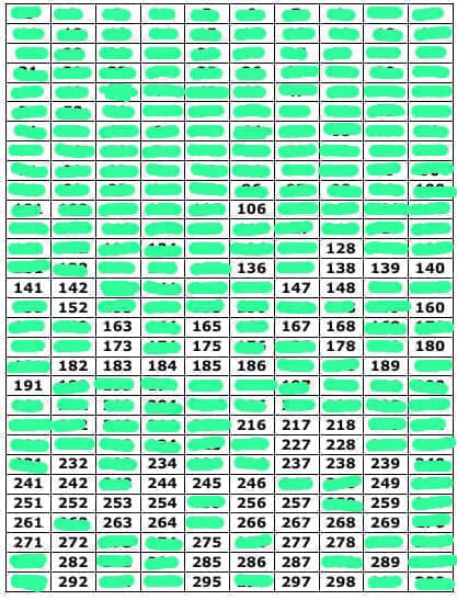 Ainda temos números disponíveis! Não perca tempo e garanta o seu pela nossa dm. Além de nos ajudar você concorre a um prêmio bacana