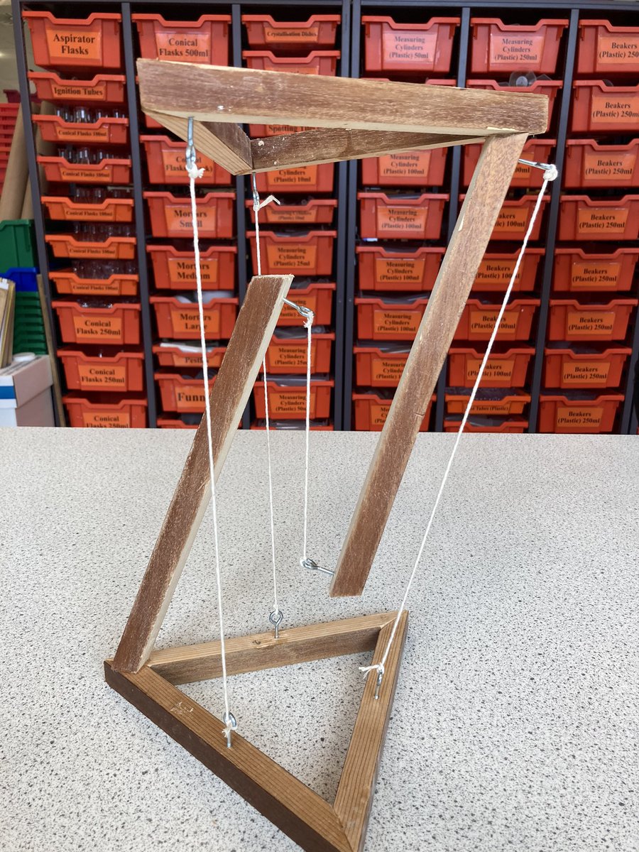 TGAW Science Department tweet media