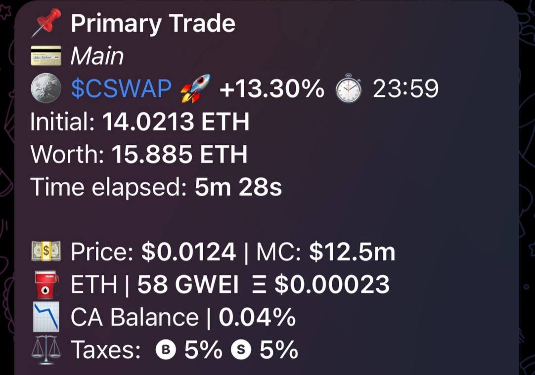 ArbitragingGain's tweet photo. $CSWAP
ECA - 17.2M Current ATH
Can someone explain to me why people flame groups for not posting PNL with their calls yet do the exact same ? https://t.co/agh3nVRnrv