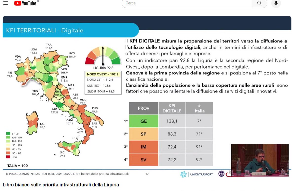 CCIAARIVLIG's tweet photo. Segui live https://t.co/vjX8iv1O4D
Libro bianco sulle priorità infrastrutturali della Liguria
#Librobianco #Liguria https://t.co/YvQF5UR0eQ