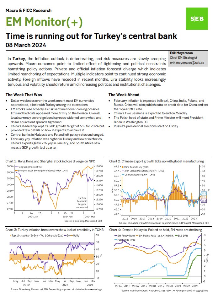 In this week's EM Monitor: Time is running out for Turkey's central bank research.sebgroup.com/macro-ficc/rep…