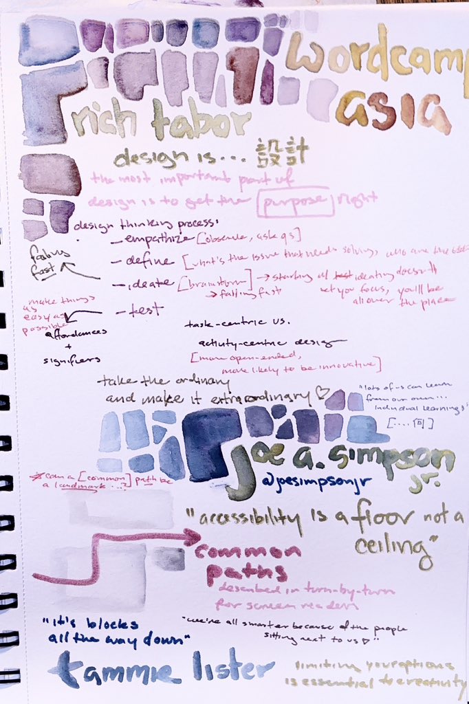 Full sketchbook page from #WCAsia day 1 ✨