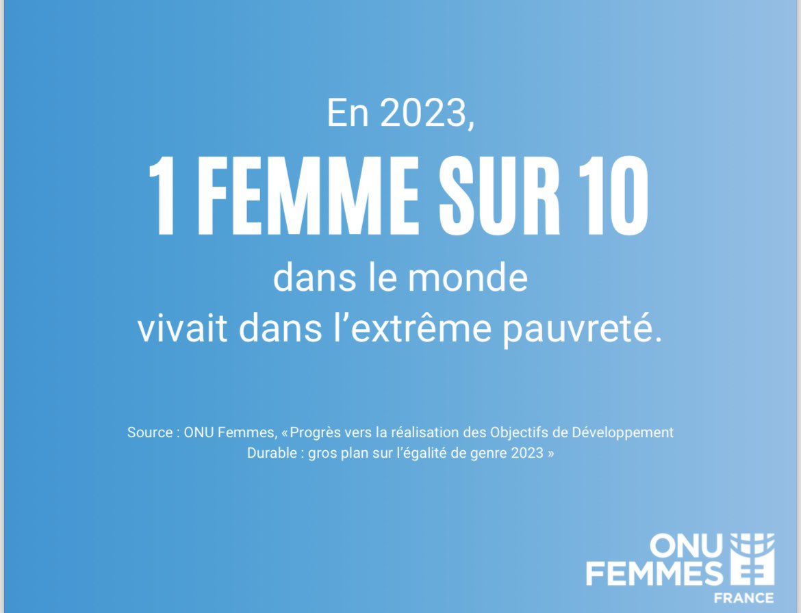 Ariane Sèmèvo HOUESSE tweet media