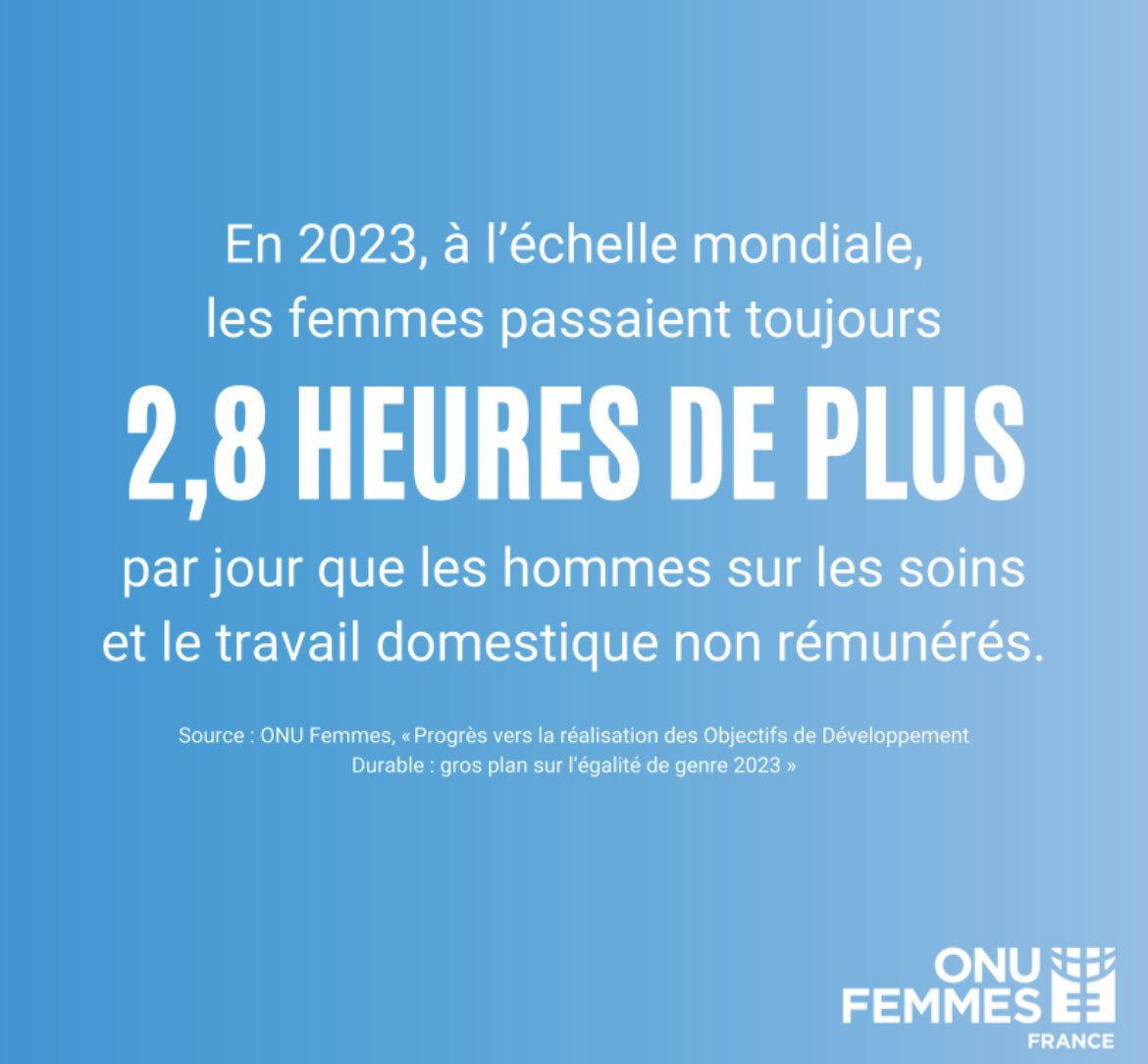 Ariane Sèmèvo HOUESSE tweet media