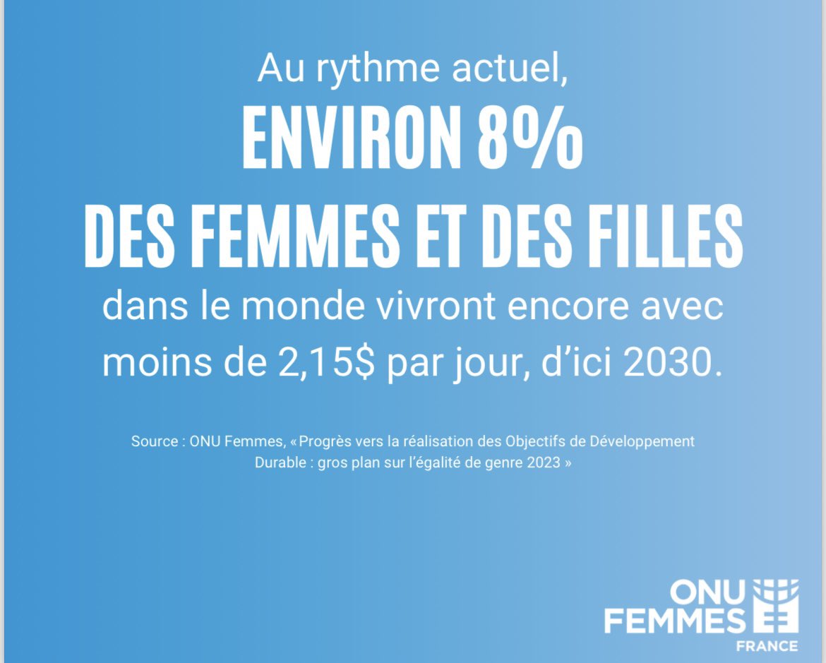Ariane Sèmèvo HOUESSE tweet media