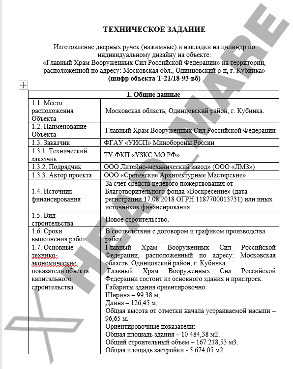 head_mare's tweet photo. 3/8) Хотя… Главный храм защитит. Кстати, сколько на него потрачено? https://t.co/ezr2y8avj0