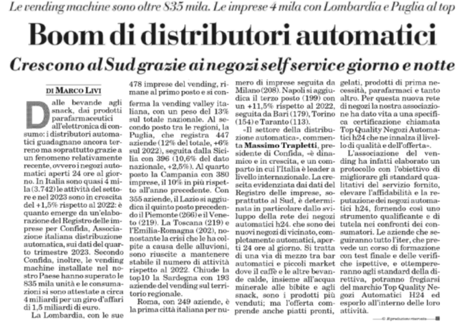 ItaliaOggi: "Boom di distributori automatici. Le vending machine sono oltre 835 mila. Le imprese 4 mila con Lombardia e Puglia al top"

#distributoriautomatici #distribuzioneautomatica #vending #vendingmachine
