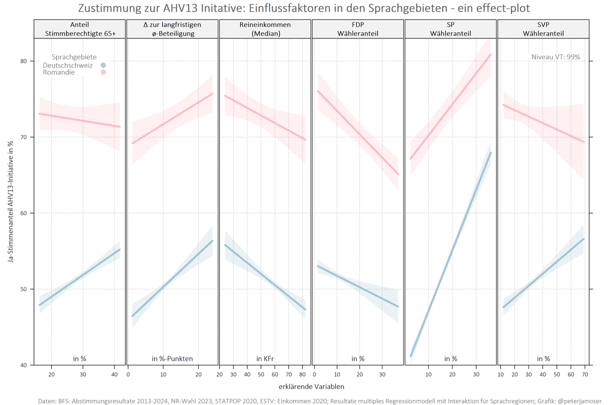 Peter Moser tweet media