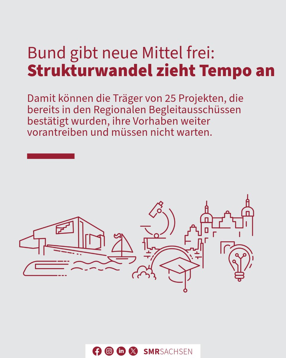 smilsachsen's tweet photo. 🚀 Super Nachrichten für das Lausitzer und das Mitteldeutsche Revier! Der Bund hat die Mittel aus der zweiten Förderperiode, also der Zeit ab 2027, freigegeben. Damit können die Träger von 25 Projekten, die bereits bestätigt wurden weitermachen, ohne zu warten. #hierwirdwas https://t.co/9r7dVXZsPW