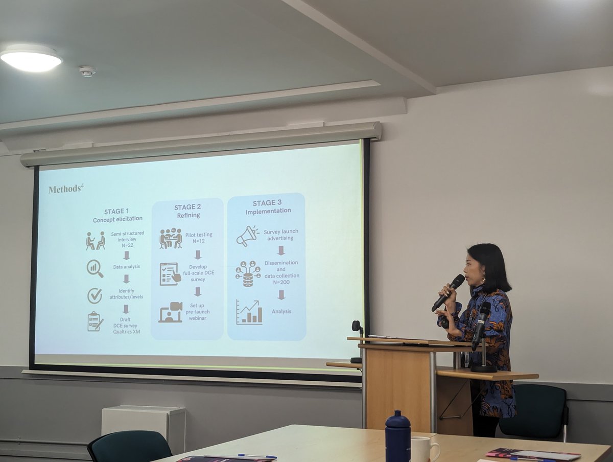 Sexual Health in Older Adults Research (SHOAR) (@shoar_uk) on Twitter photo SHOAR's own <a href="/yoshiko_sakumph/">Yoshiko Sakuma, MPH</a> presenting on her groundbreaking research using a Discrete Choice Experiment (DCE) Survey to better understand older adults' preference for #sexualhealth services.
#Designathon #CommunityEngagement SHOAR's own <a href="/yoshiko_sakumph/">Yoshiko Sakuma, MPH</a> presenting on her groundbreaking research using a Discrete Choice Experiment (DCE) Survey to better understand older adults' preference for #sexualhealth services.
#Designathon #CommunityEngagement